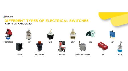 Different Types of Electrical Switches & Their Application