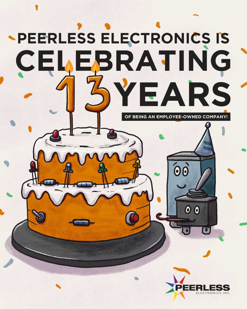 An illustrated poster featuring a birthday cake and a robot next to the words "Peerless Electronics is celebrating 13 Years of Employee Ownership."